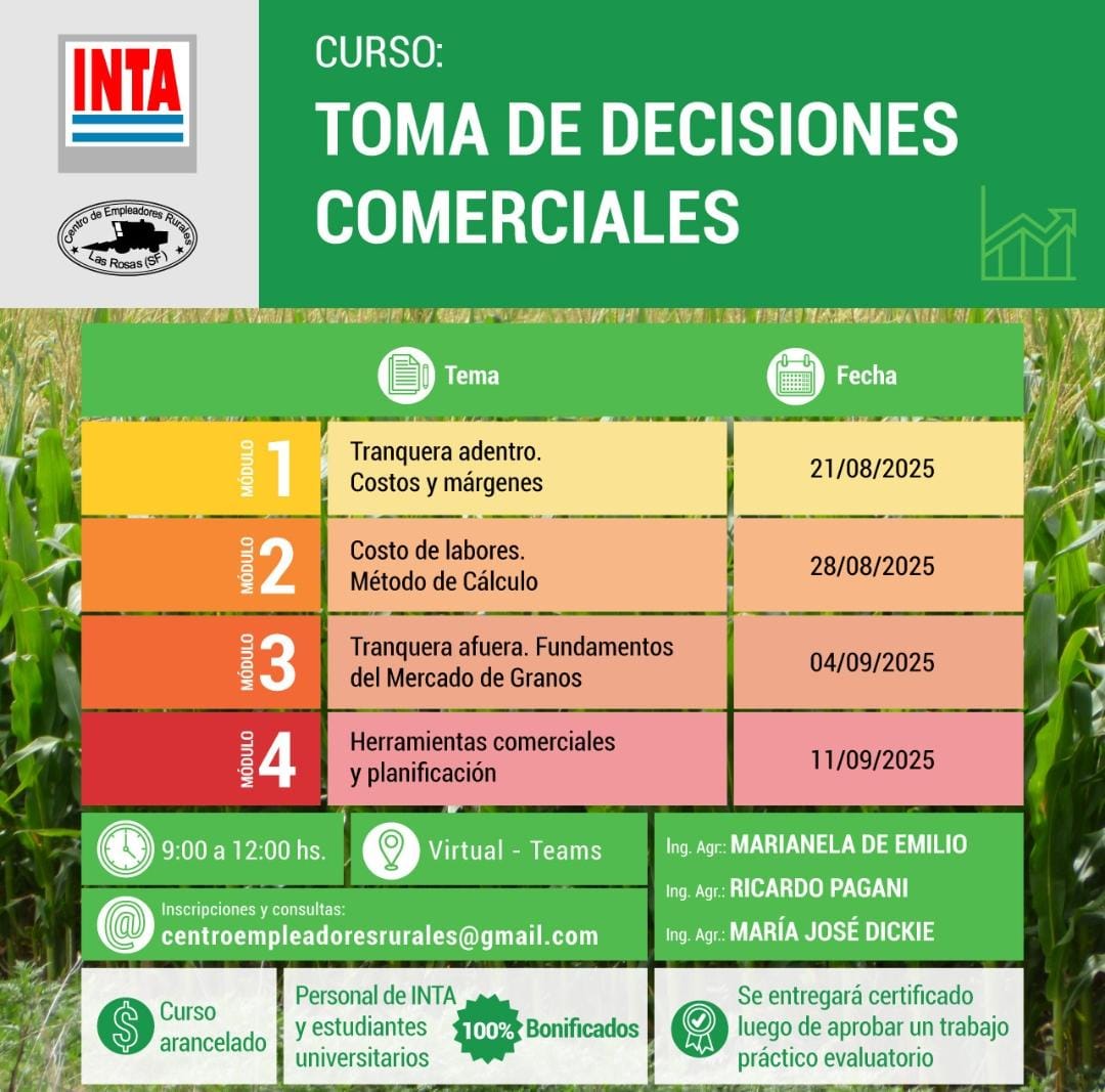 Curso INTA Toma de decisiones comerciales 2025